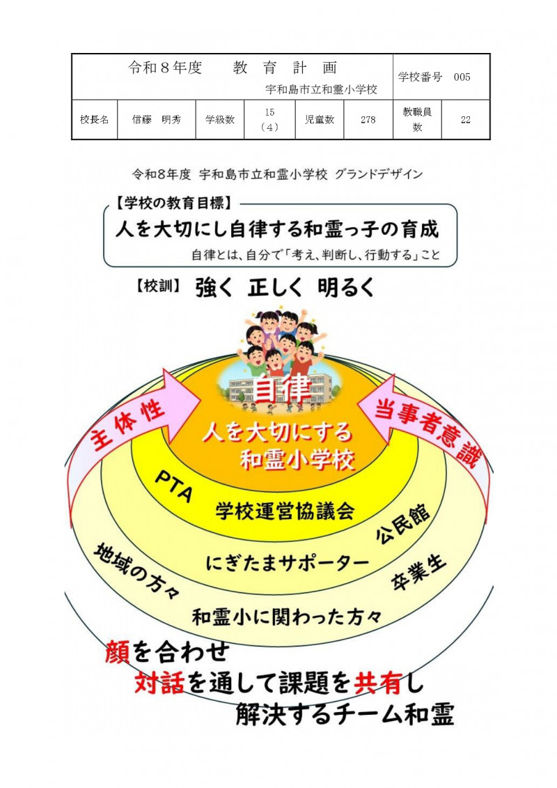 005_和霊小_02_教育計画_page-0001