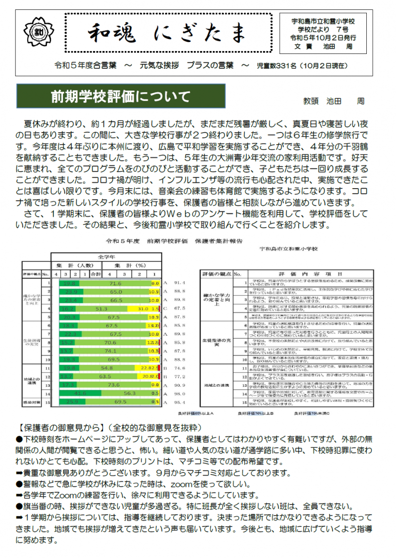 7号