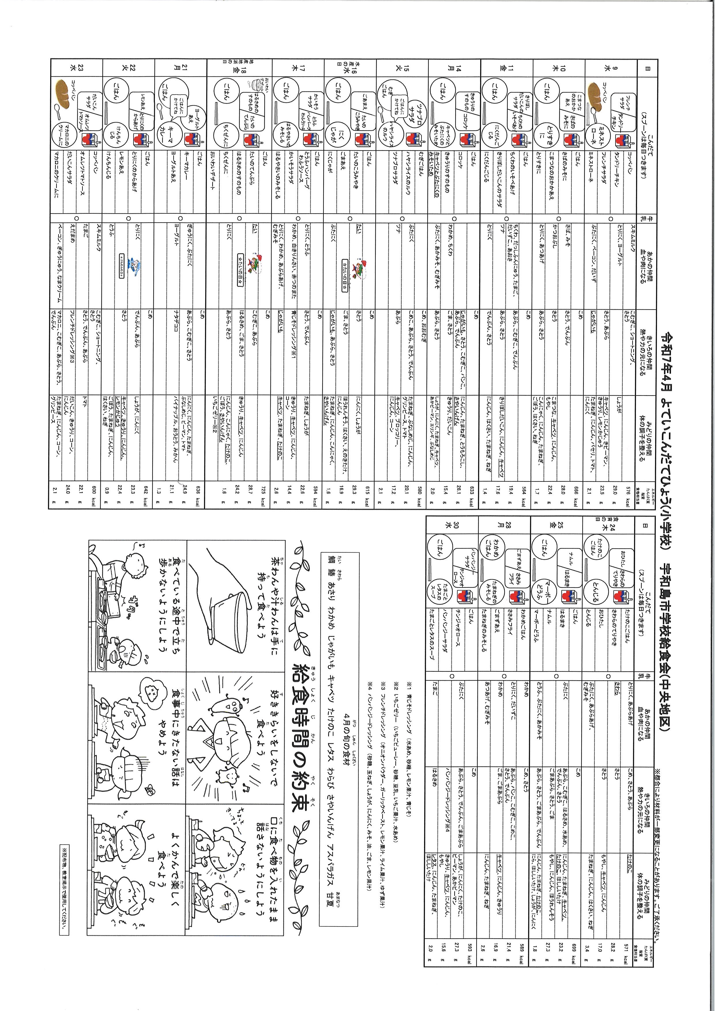 ４月献立表