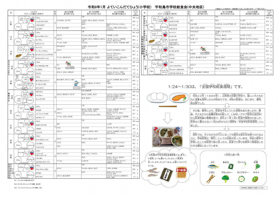 2026. 1 献立表　小