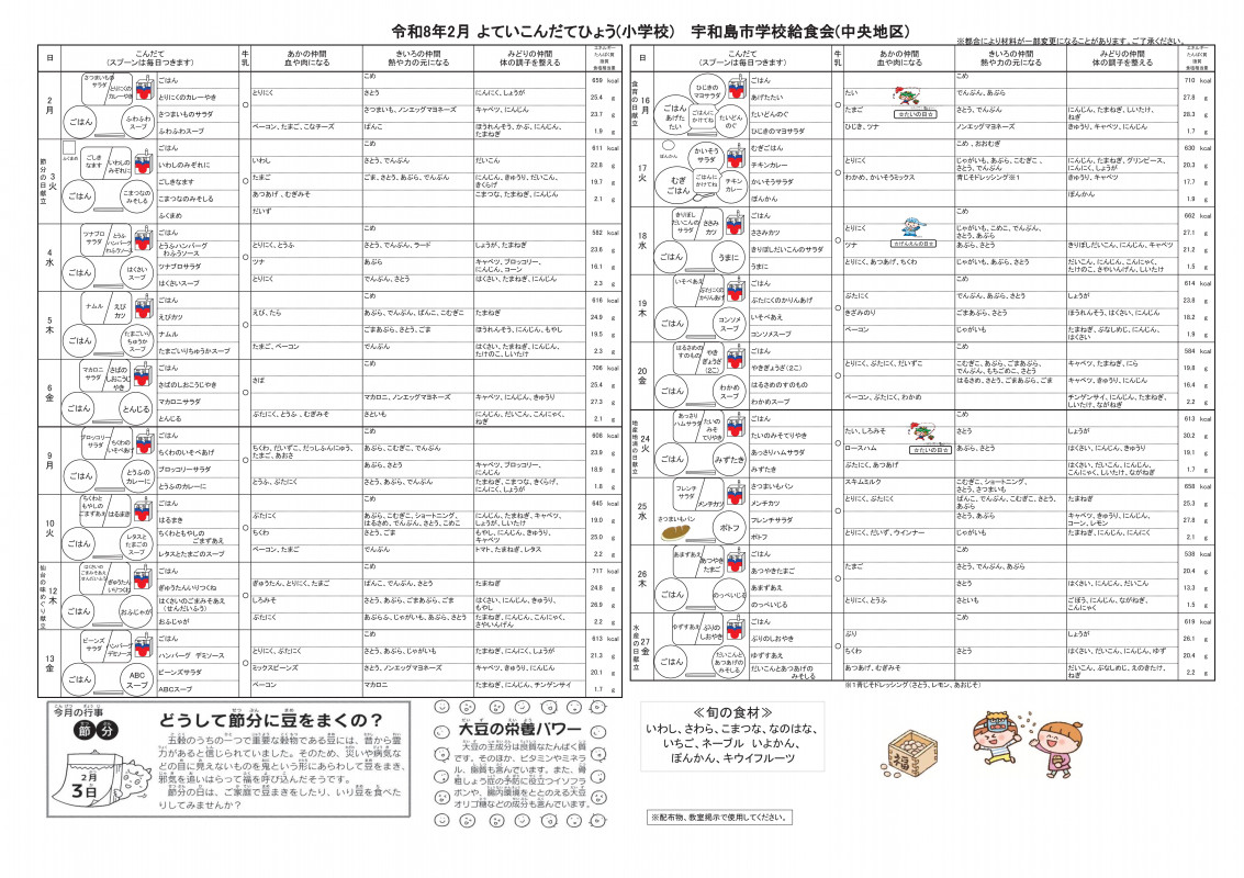 [中央]献立表_202602小学校